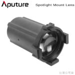 Spotlight Mount Lens