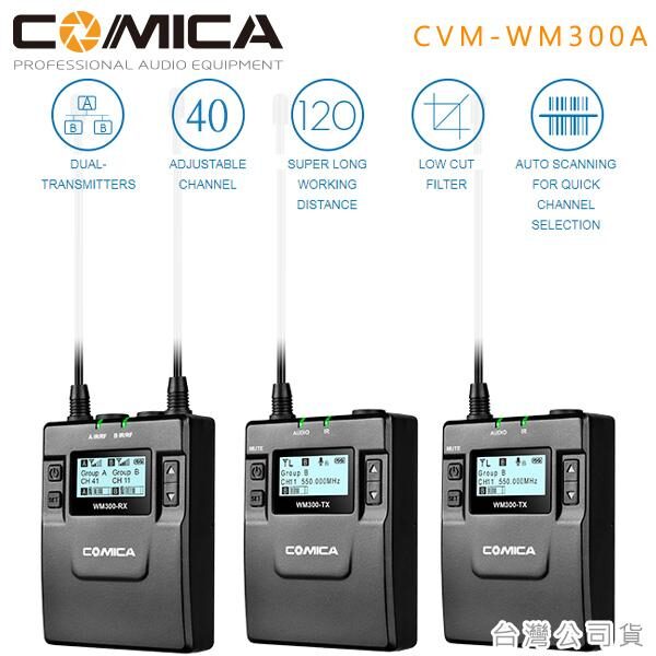 CVM-WM300A