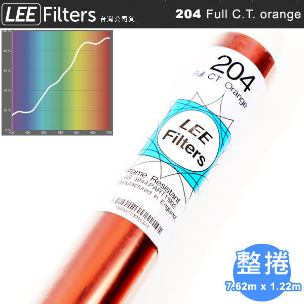 LEE Filters 204