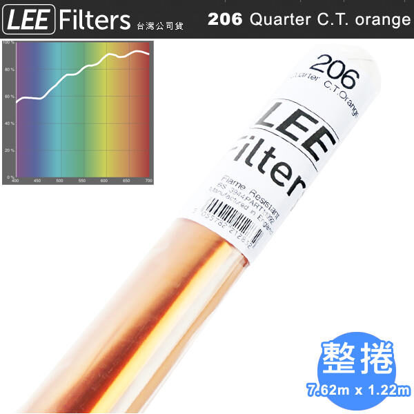 LEE Filters 206
