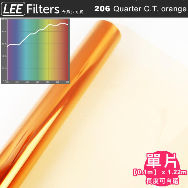 LEE Filters 206