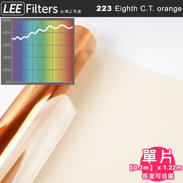 LEE Filters 223