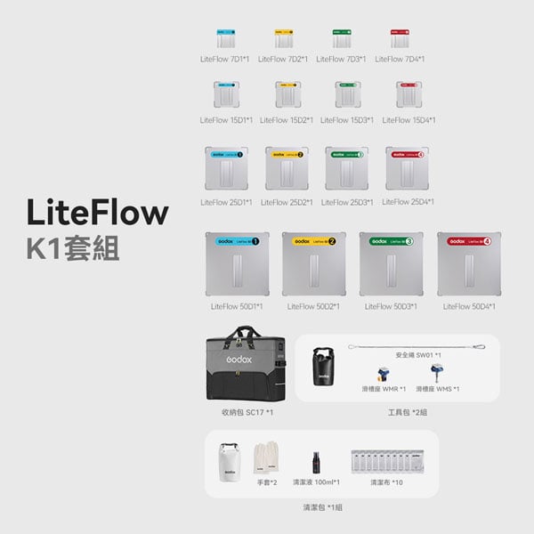 LiteFlow K1 Kit